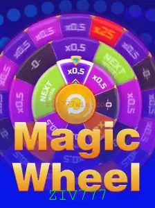 A Fascinante Experiência de Jogo com MagicWheel: Descubra Como Jogar com a Chave ZIV777